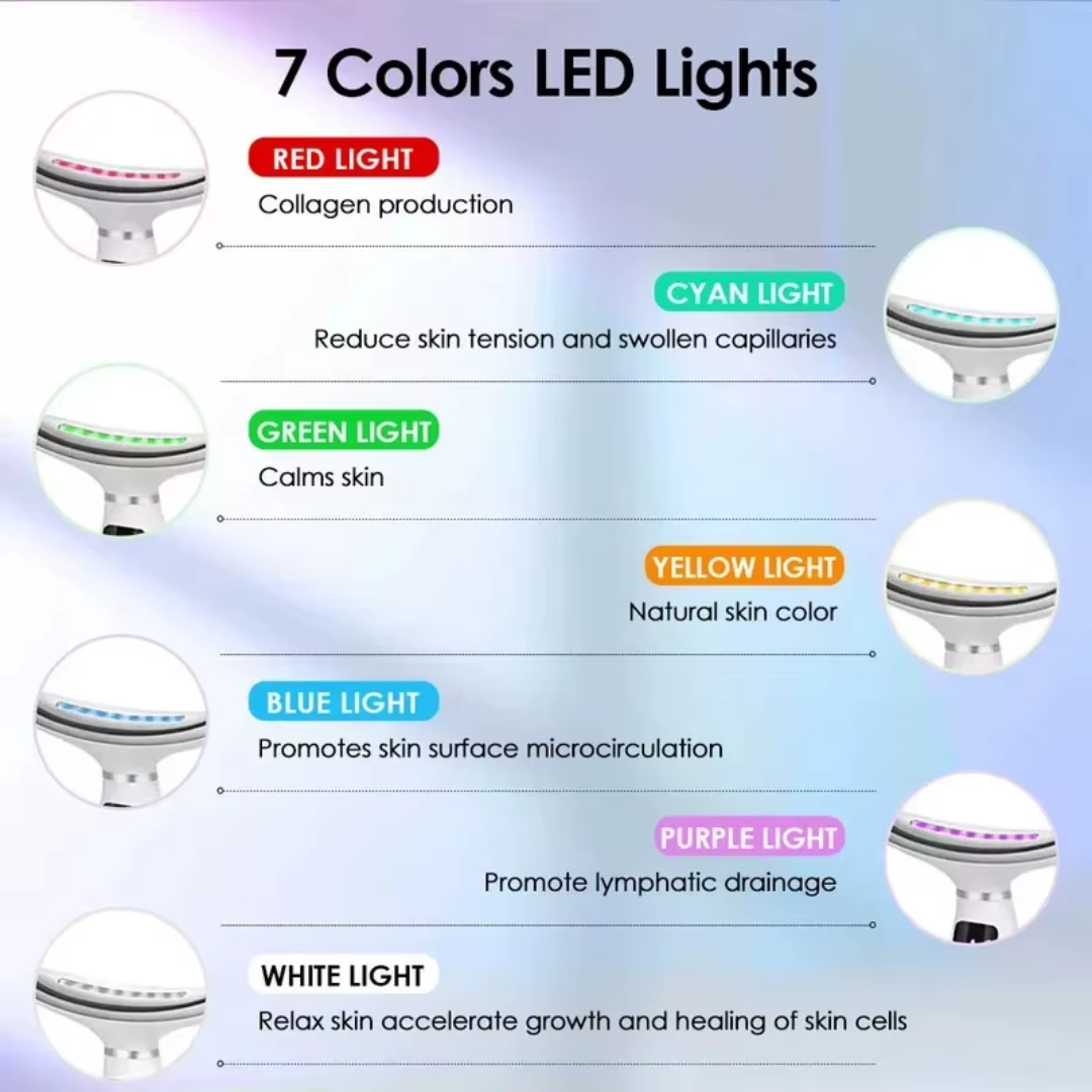 Masajeador Facial LED Vibratorio